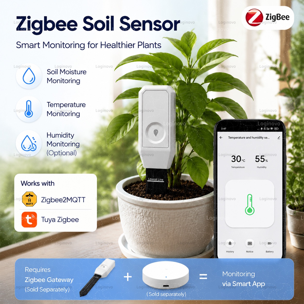 Home Automation Technology - Tuya Zigbee Bodenfeuchtigkeitstester Temperatur- und Feuchtigkeitssensor