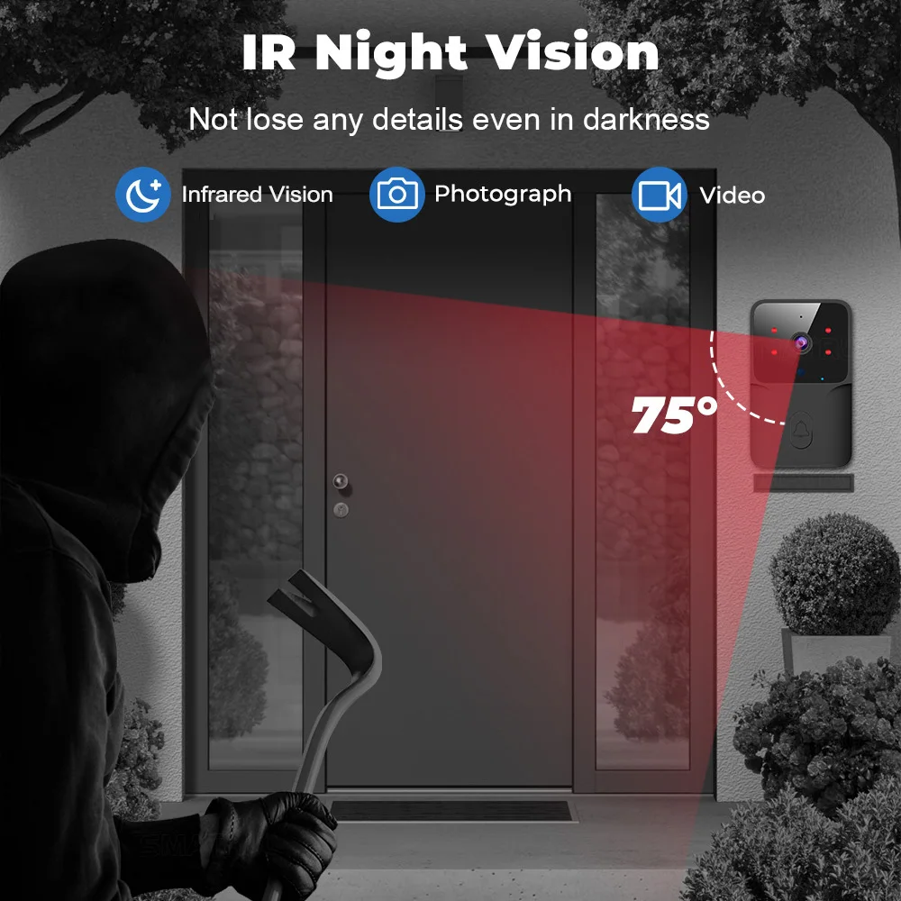 2026 WLAN-Video-Türklingel 108 – Smart Doorbell Wired Bewertung und Preis