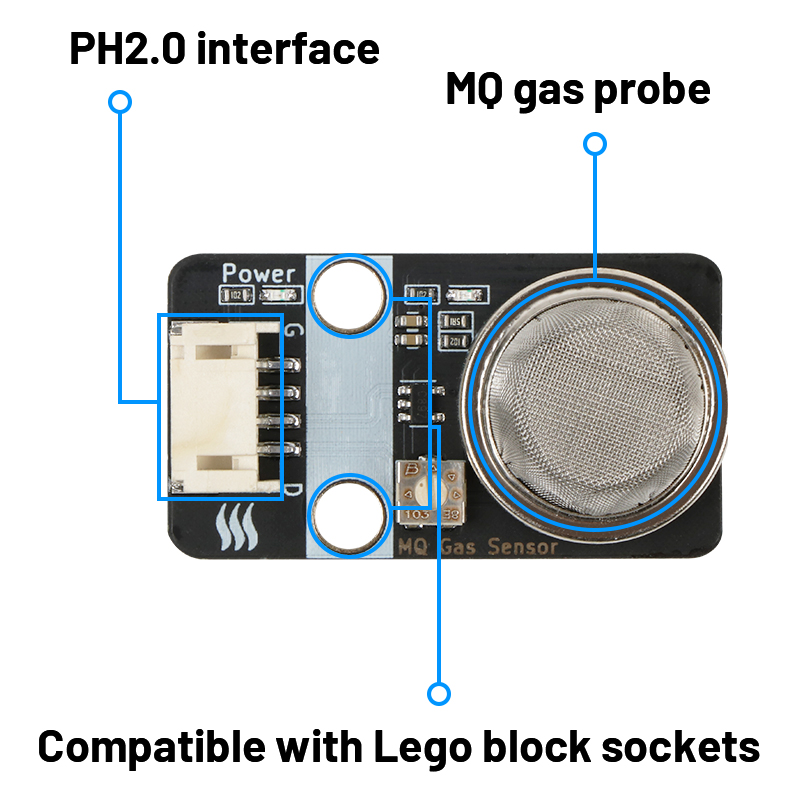 MQ-4 Gassensor-Modul Methan-Er – Home Automation Raspberry Pi Bewertung und Preis