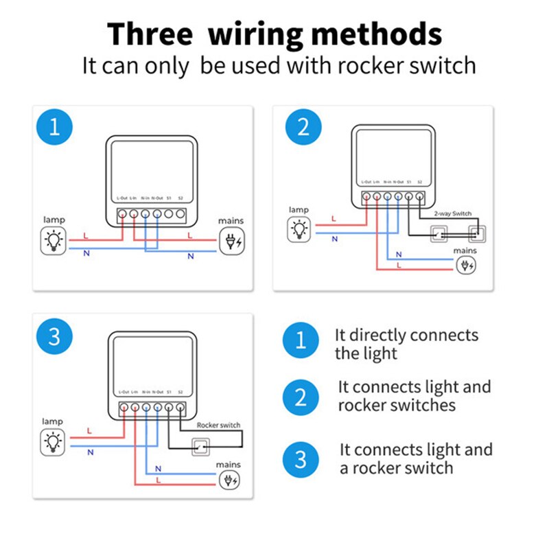 Tuya 16A Mini Wifi Smart Switc – Diy Home Automation Controller Bewertung und Preis