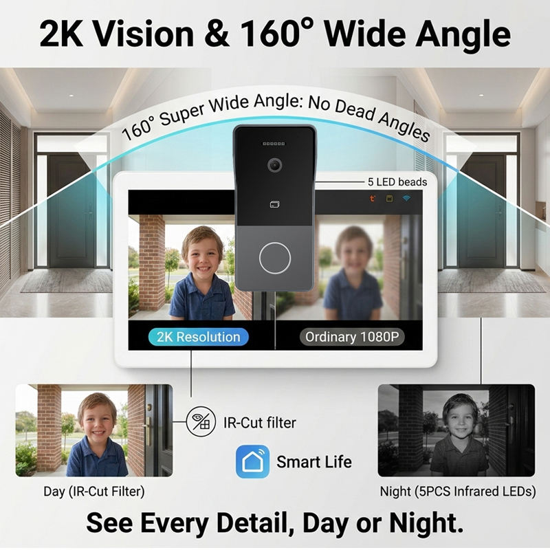 Tuya Smart Video-Türklingel Au – Smart Doorbell Wired Bewertung und Preis