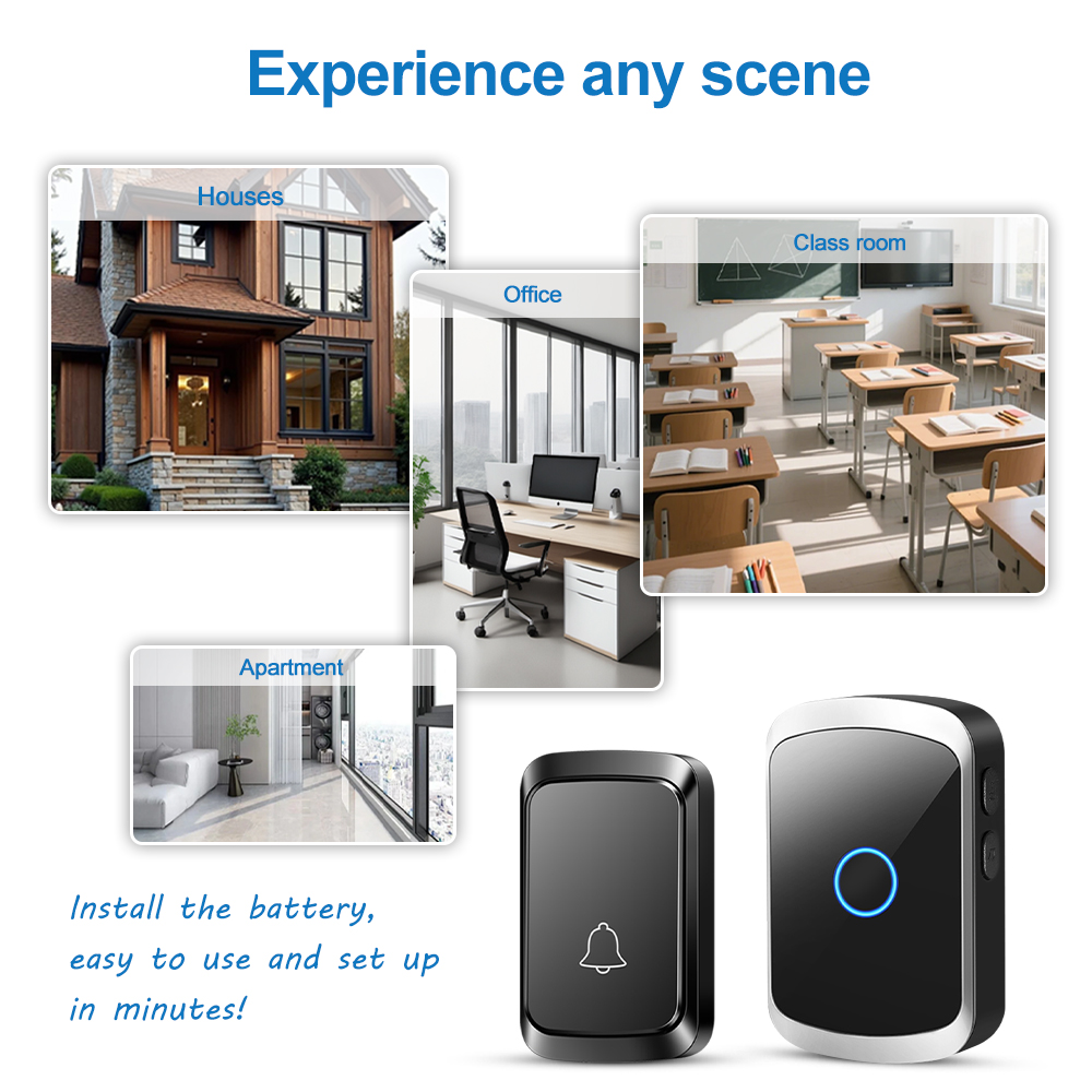 Intelligentes kabelloses Türkl – Smart Home Automation Diy Bewertung und Preis