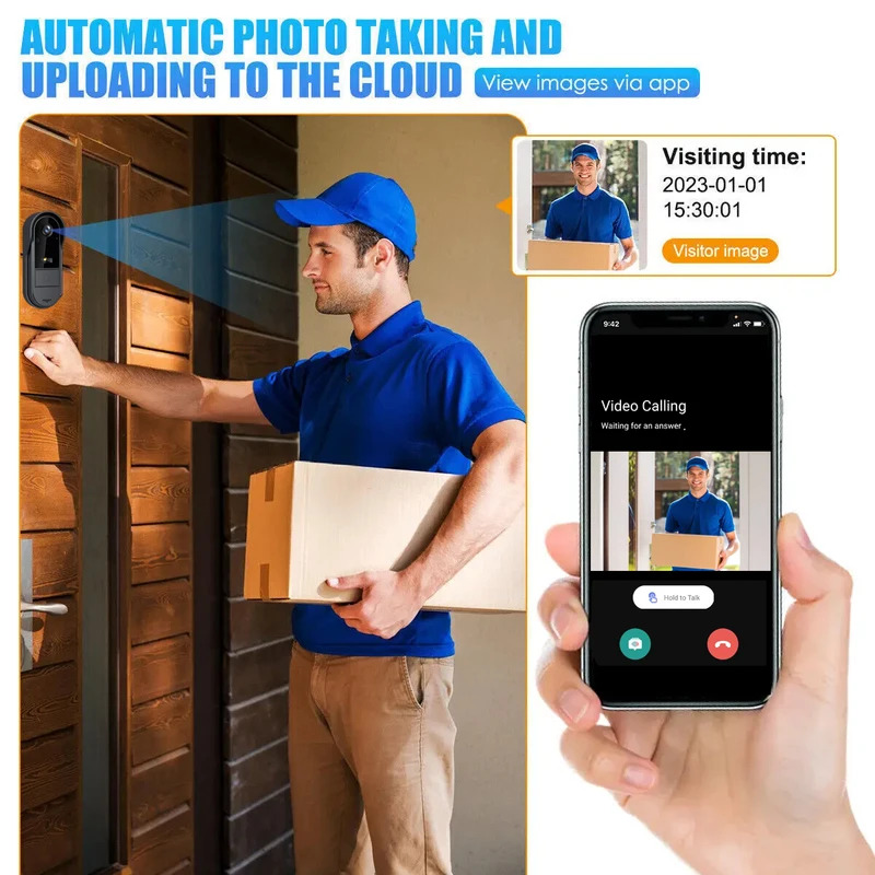 Tuya WiFi-Türklingel 2-Wege HD – Smart Doorbell Wired Bewertung und Preis