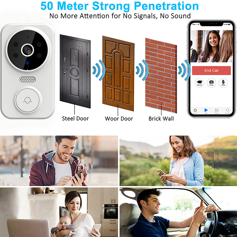 WiFi Smart Video Türklingel Ka – Smart Doorbell Wired Bewertung und Preis