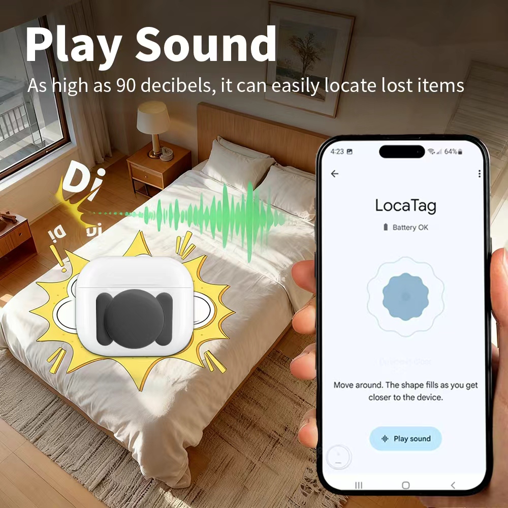 Android Sicherheits-Navigation – Smart Home Automation Diy Bewertung und Preis