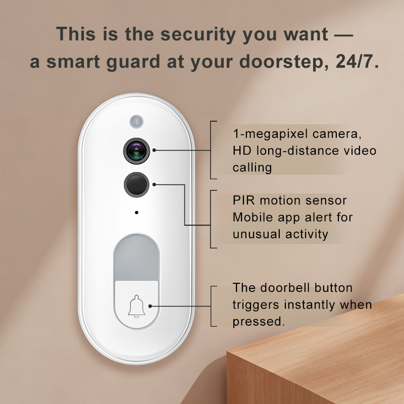 Tuya Smart Video-Türklingel Ka – Smart Doorbell Wired Bewertung und Preis