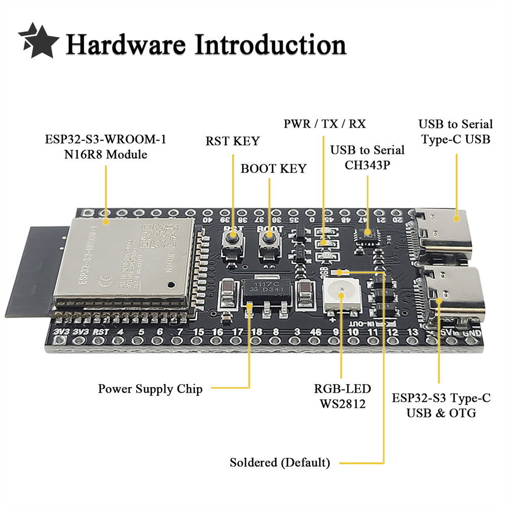ESP32 S3 N16R8 Entwicklungsboa – Keys Diy Home Automation Kit With Esp32 Bewertung und Preis