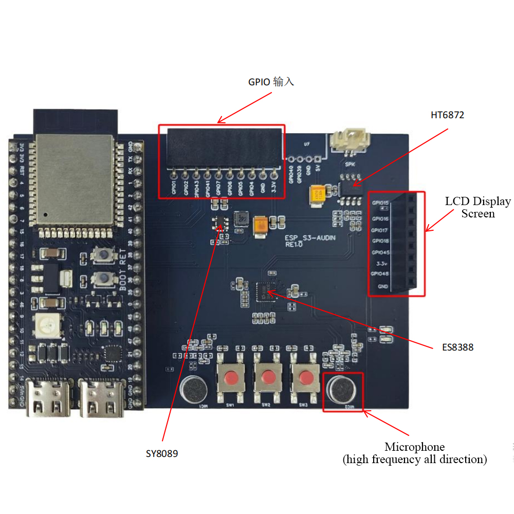 ESP32 S3 N16R8 Entwicklungsboa – Keys Diy Home Automation Kit With Esp32 Bewertung und Preis