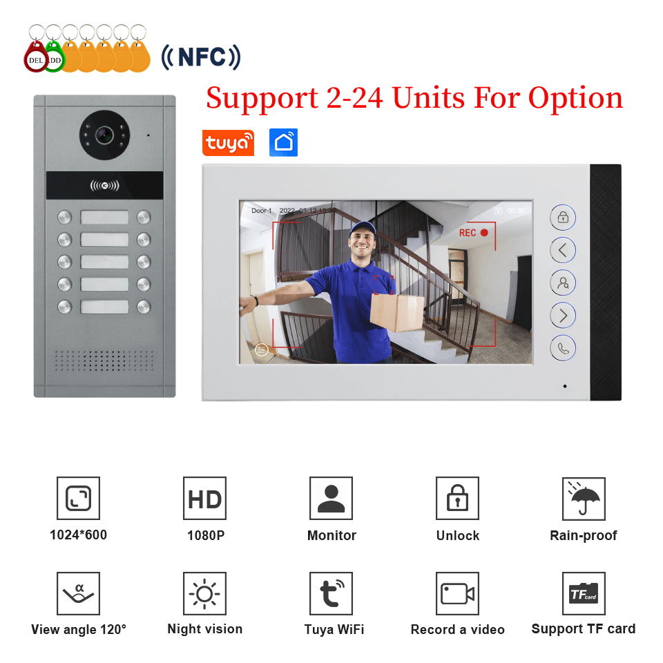 2-24 Einheiten Tuya Smart Vide – Smart Doorbell Wired Bewertung und Preis