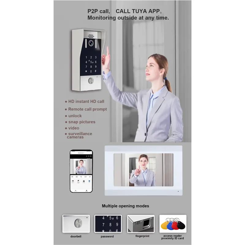 TYSH 2-Draht IP Smart WiFi Vid – Smart Doorbell Wired Bewertung und Preis