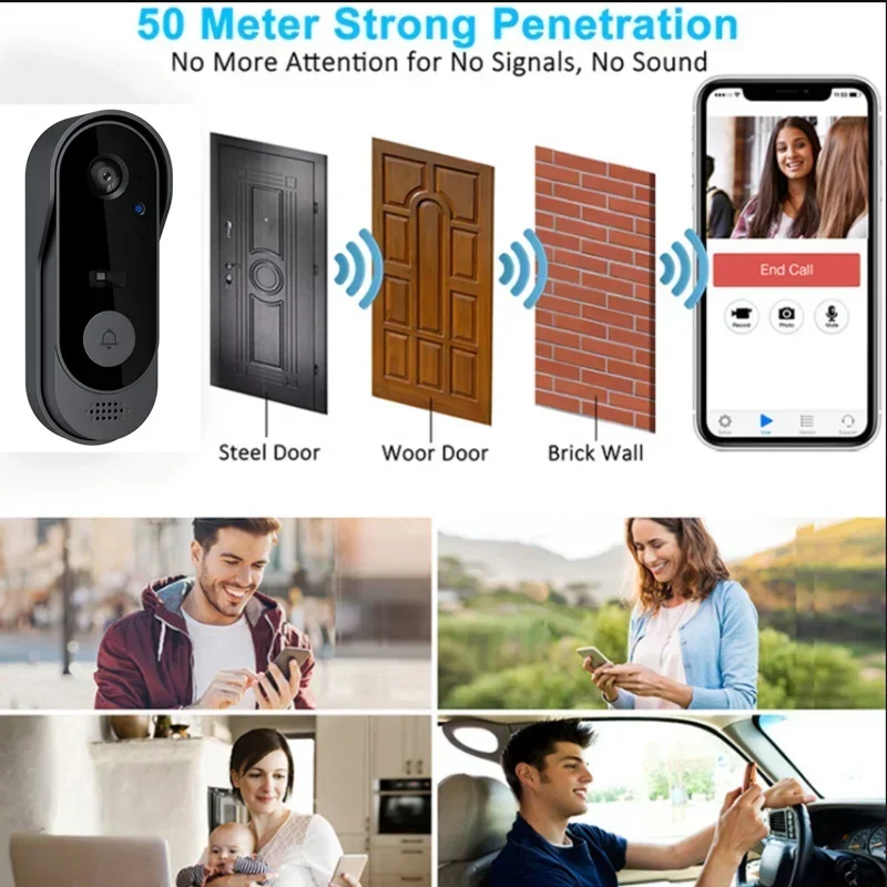 Video HD Kabellose Wasserdicht – Smart Doorbell Wired Bewertung und Preis