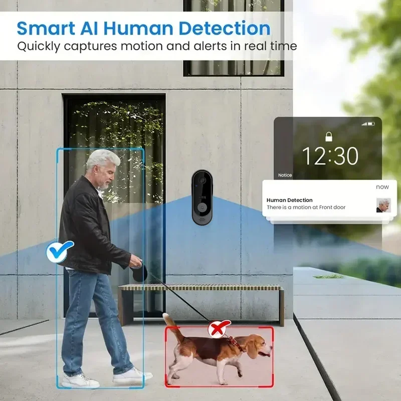 Video HD Kabellose Wasserdicht – Smart Doorbell Wired Bewertung und Preis