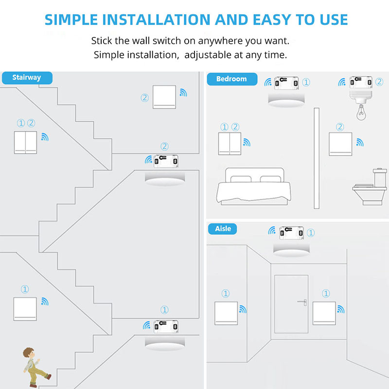 DIY RF 433Mhz Drahtlose Schalt – Home Automation Panel Diy Bewertung und Preis