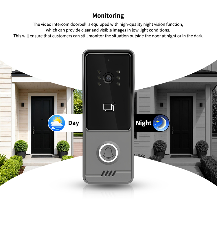 2-Draht-Video-Gegensprechanlag – Smart Doorbell Wired Bewertung und Preis