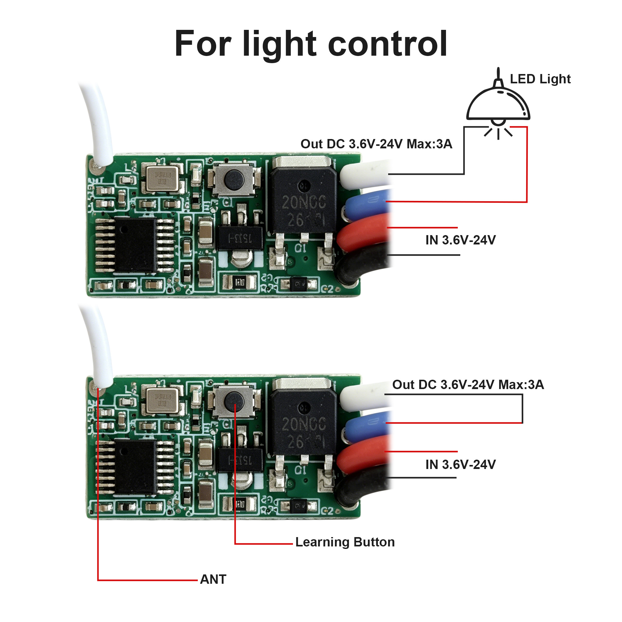 433MHz RF Funkfernbedienungs-S – Diy Home Automation Controller Bewertung und Preis