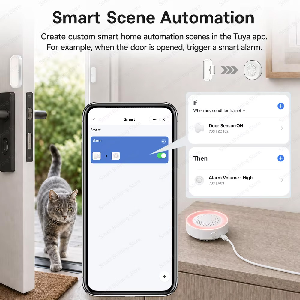 IP65 Tuya Zigbee 3.0 Tür- und  – Home Automation Technology Bewertung und Preis