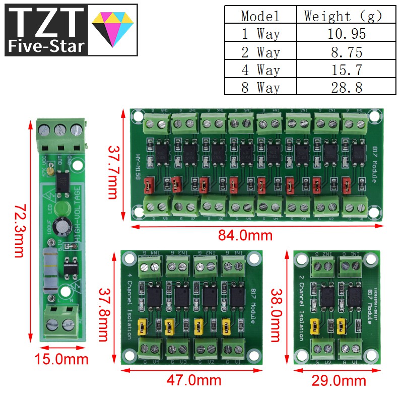PC817 1 2 4 8-Kanal-Optokopple – Relay 8 Channel Board Bewertung und Preis