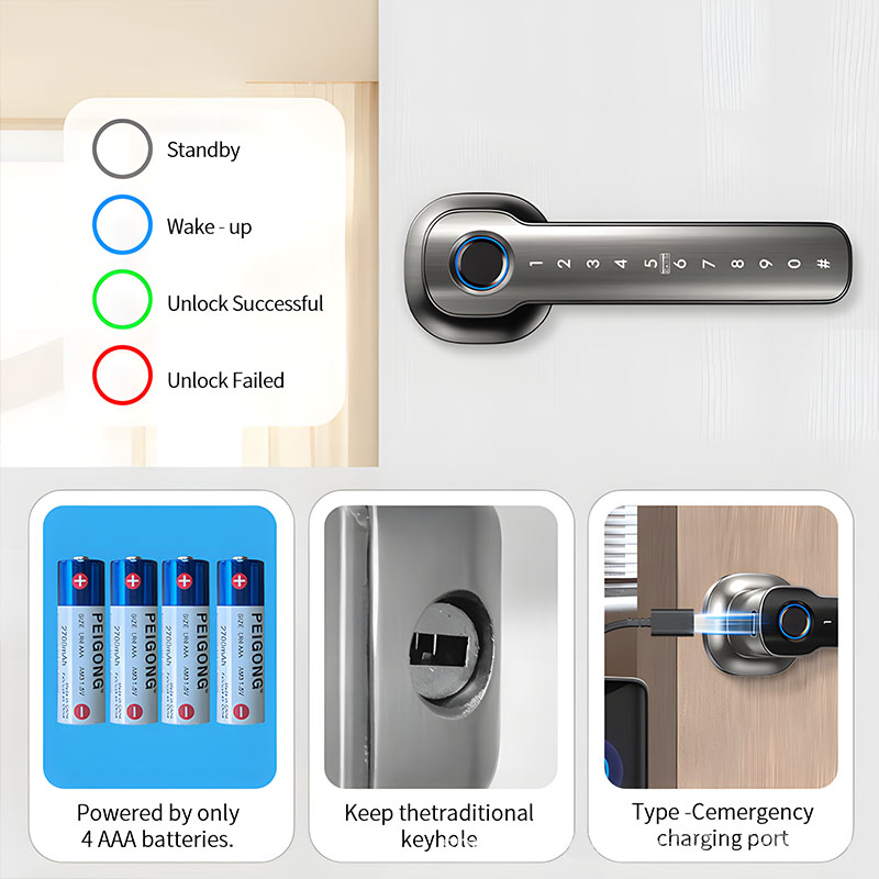 Heimsicherheitsgeräte Intellig – Home Automation Industry Bewertung und Preis