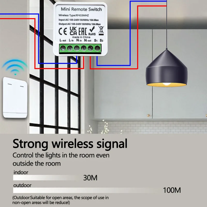 RF 433 MHz Smart DIY Wireless  – Home Automation Panel Diy Bewertung und Preis