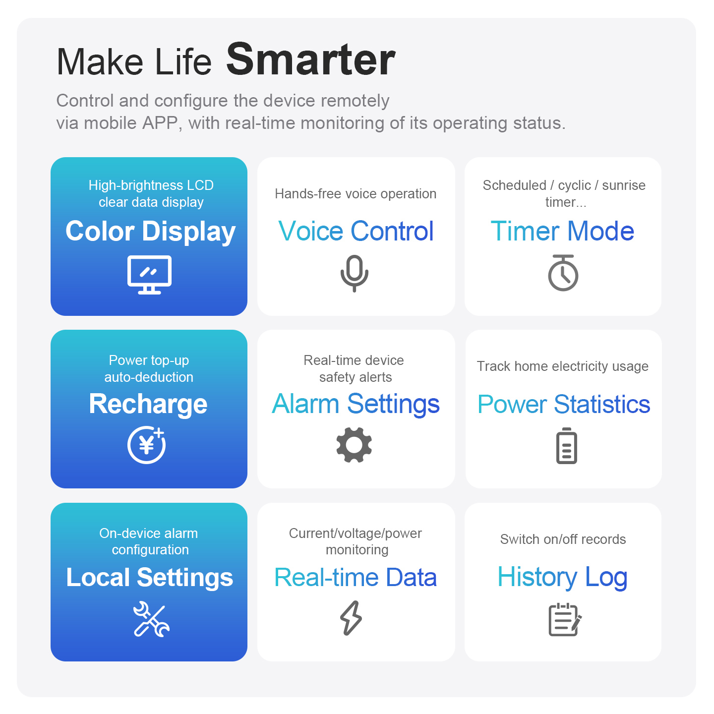 Intelligenter Schalter Leistun – Home Automation Industry Bewertung und Preis