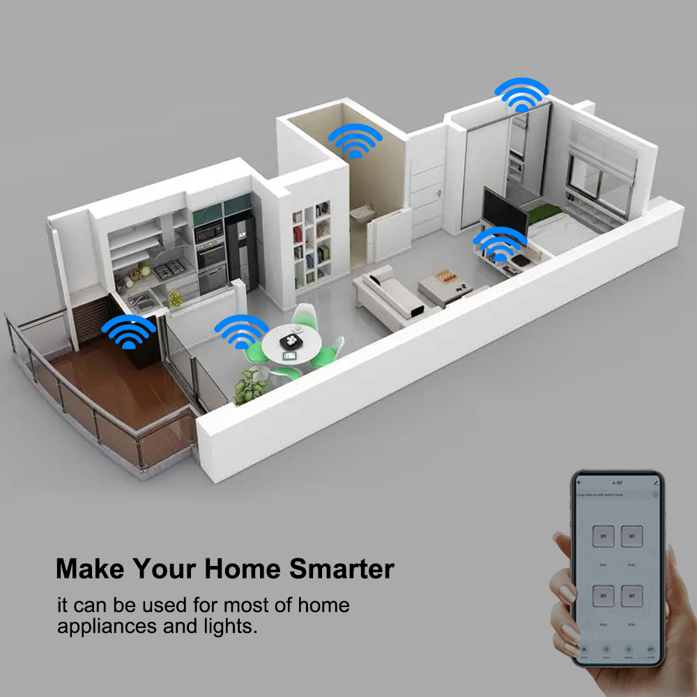 4CH Wifi / Zigbee Smart Relay  – Smart Home Automation Diy Bewertung und Preis
