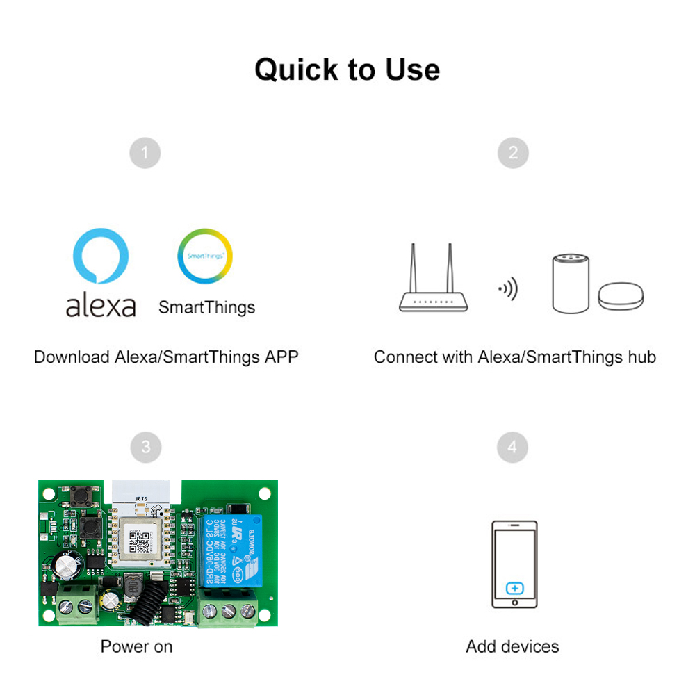 Zigbee Automatisierungsmodul 1 – Home Automation Technology Bewertung und Preis
