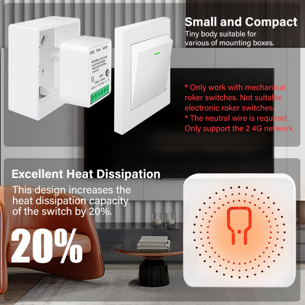 16A Tuya Zigbee 3.0 Mini Smart – Diy Home Automation Controller Bewertung und Preis