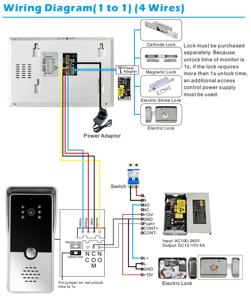 7 zoll Farbe Wired Video Inter – Smart Doorbell Wired Bewertung und Preis