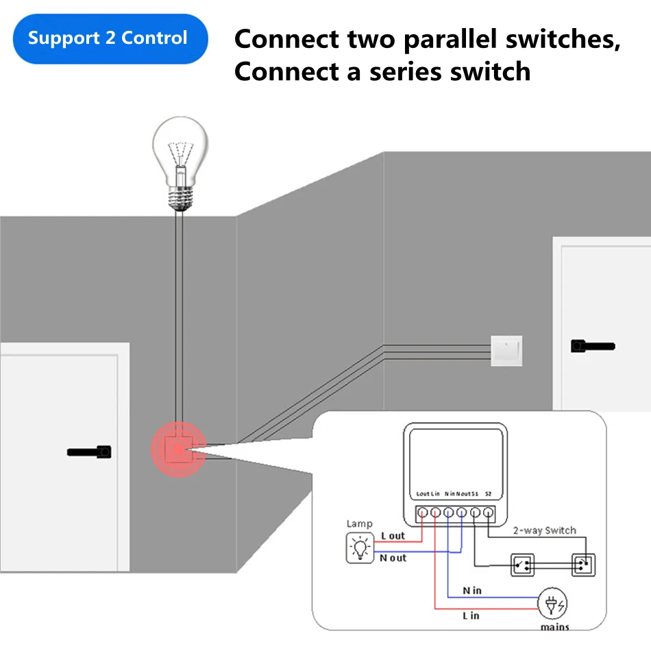 16A Zweiwege-Steuerung DIY WiF – Smart Home Automation Diy Bewertung und Preis