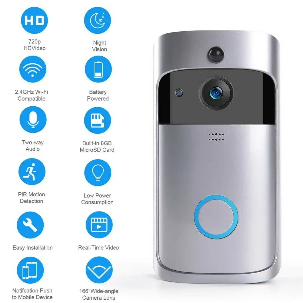 720P HD Smart Home Wireless WI – Smart Doorbell Wired Bewertung und Preis