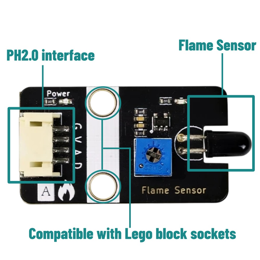 Digitaler Analoger Flammensens – Home Automation Raspberry Pi Bewertung und Preis
