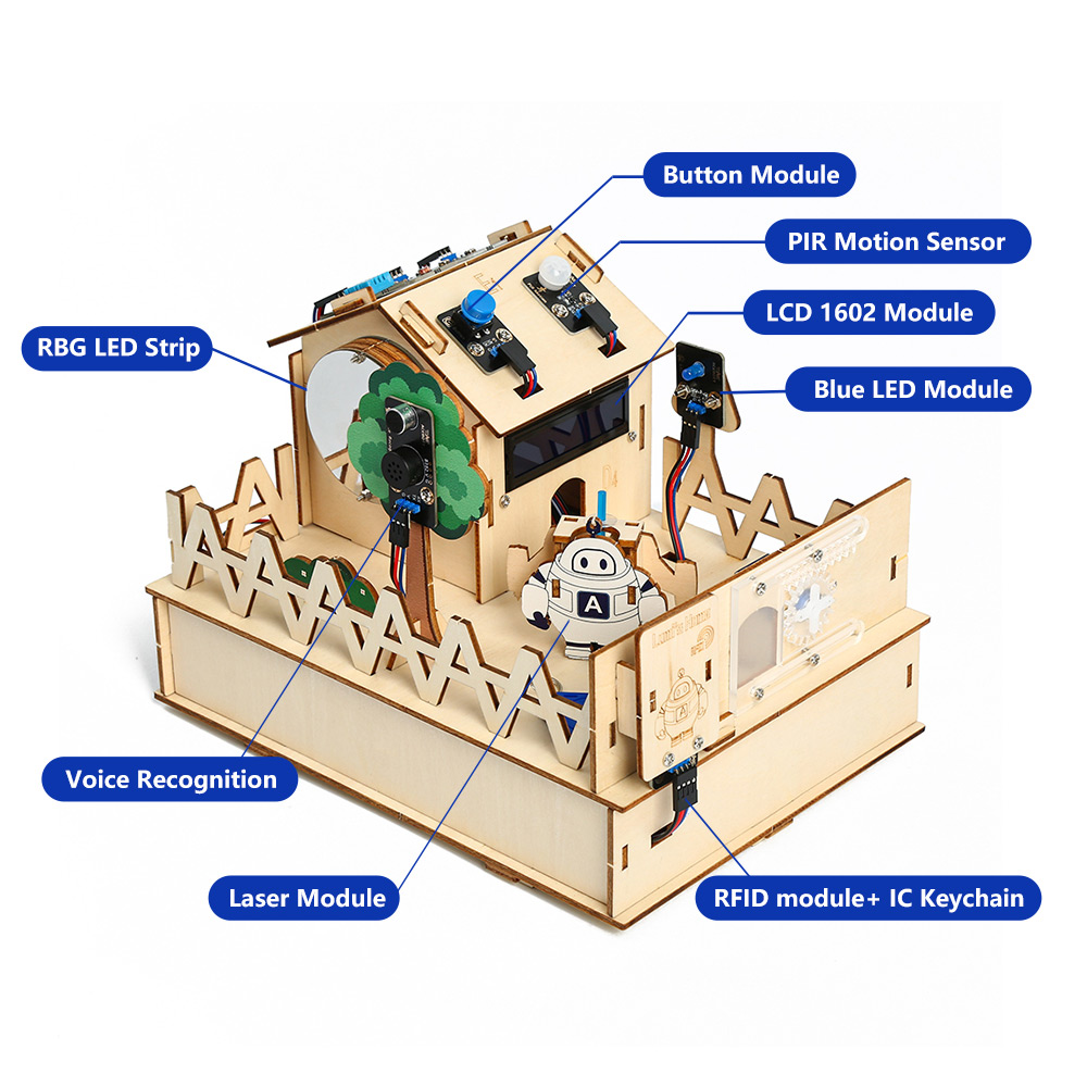 Acebott diy smart home kit für – Home Automation With Arduino Bewertung und Preis