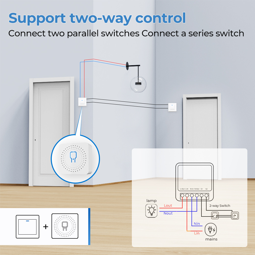 ZigBee/Wifi Smart Switch mit P – Home Automation Industry Bewertung und Preis