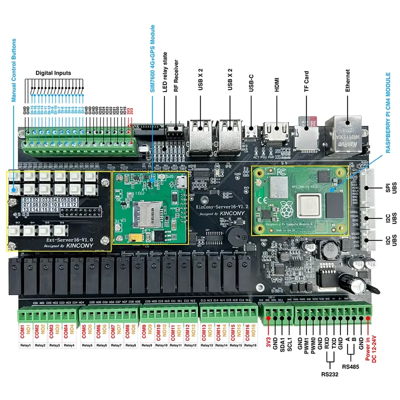 Kincony Server16 Raspberry Pi  – Home Automation Raspberry Pi Bewertung und Preis