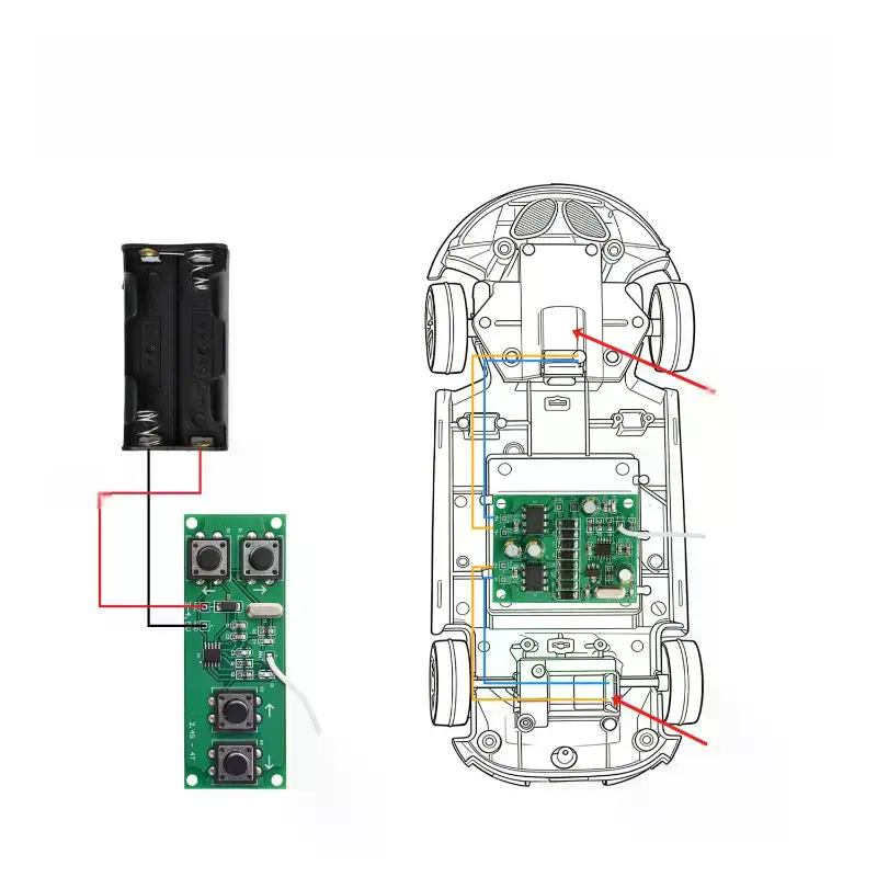 2,4GHz Kabelloser Fernbedienun – Smart Home Automation Diy Bewertung und Preis