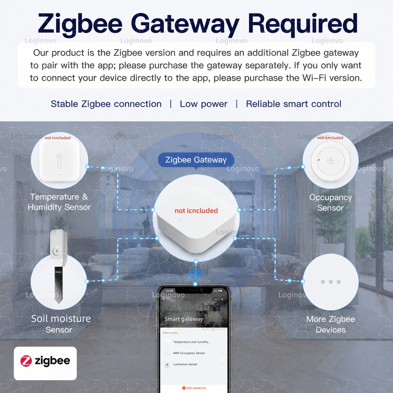 Tuya Zigbee Bodenfeuchtigkeits – Home Automation Technology Bewertung und Preis