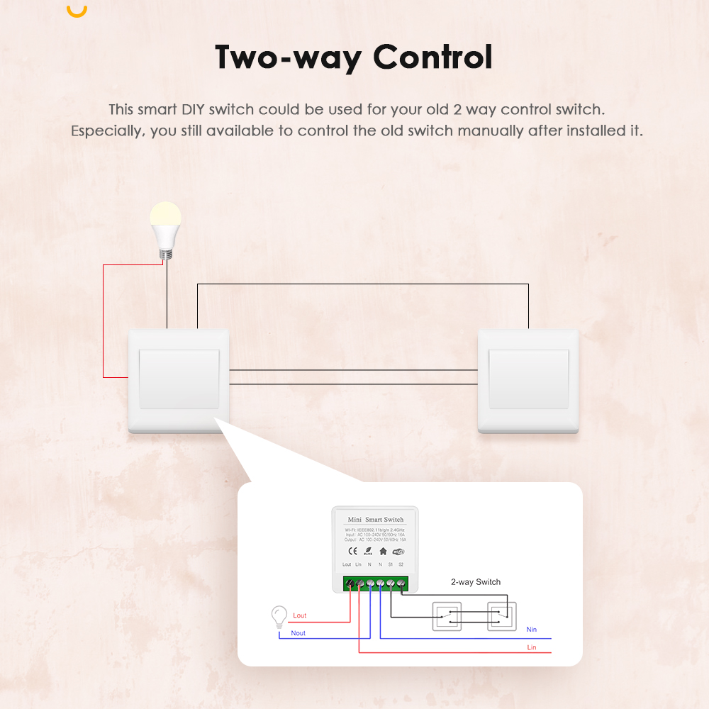 IHSENO Tuya Zigbee 3,0 DIY Min – Smart Home Automation Diy Bewertung und Preis