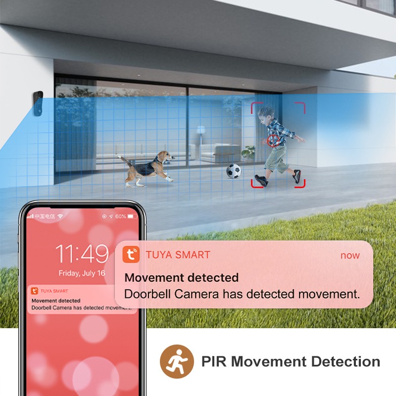 Smart Home 7 Zoll WLAN-Video-T – Smart Doorbell Wired Bewertung und Preis