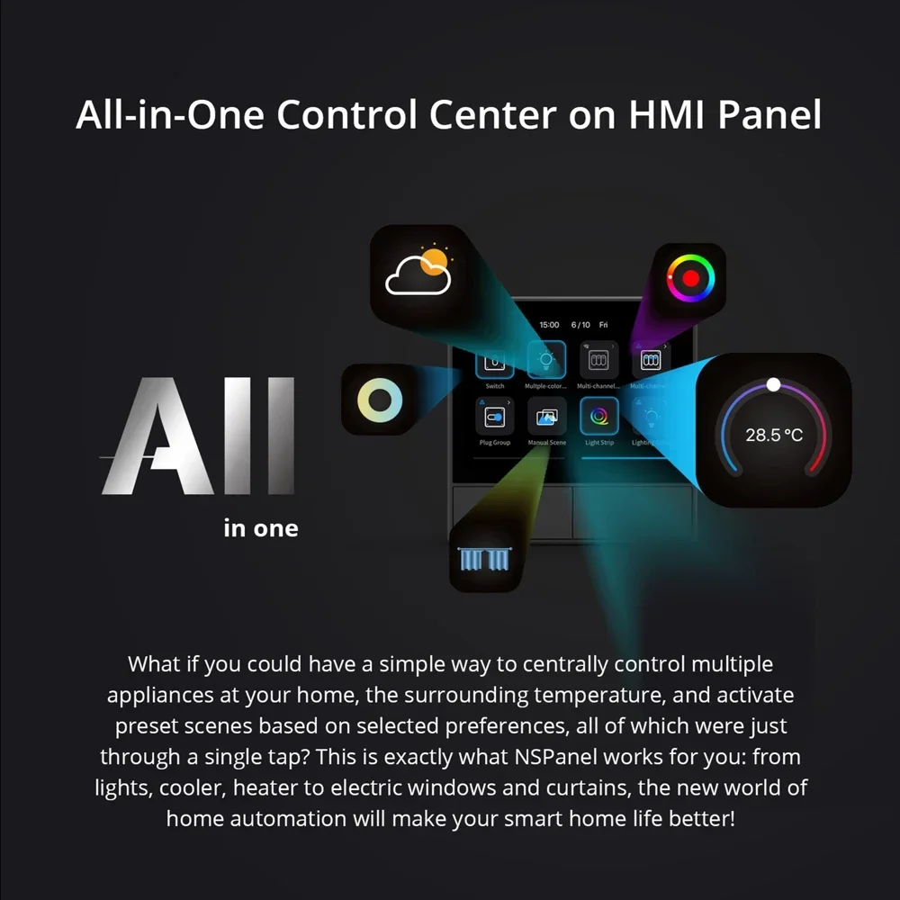 Intelligenter Szenen-Wandschal – Home Automation Panel Diy Bewertung und Preis