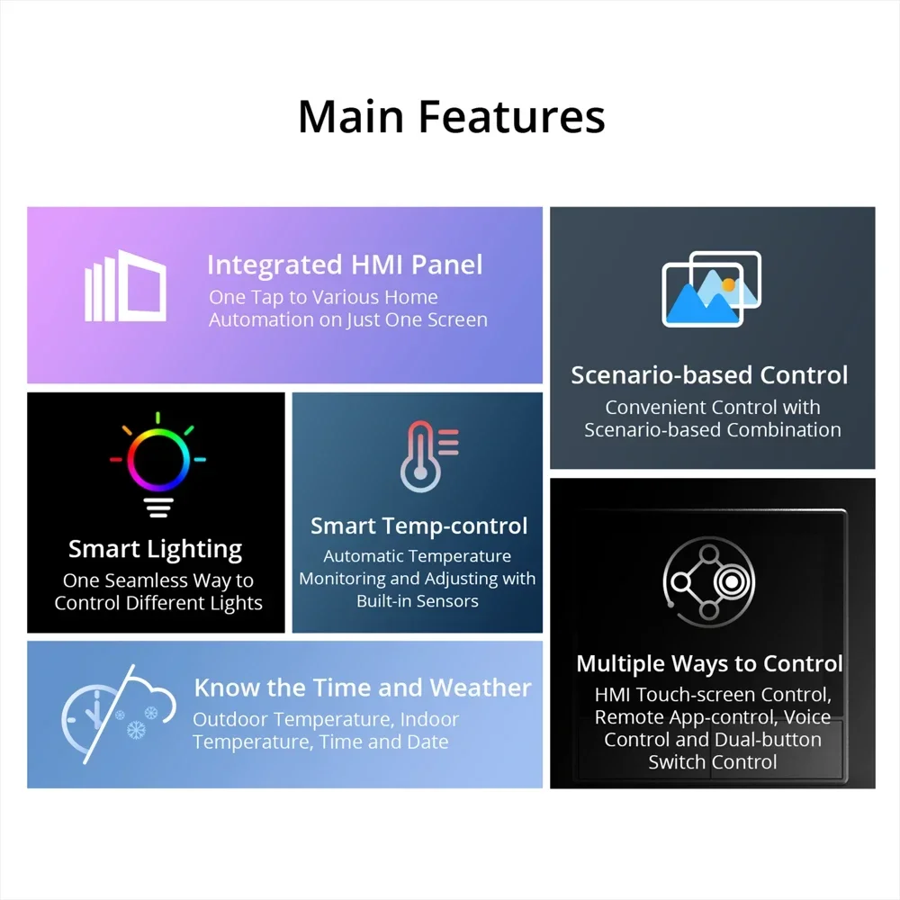 Intelligenter Szenen-Wandschal – Home Automation Panel Diy Bewertung und Preis